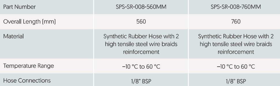 SRI Pilot Line Hose Spesifikasi