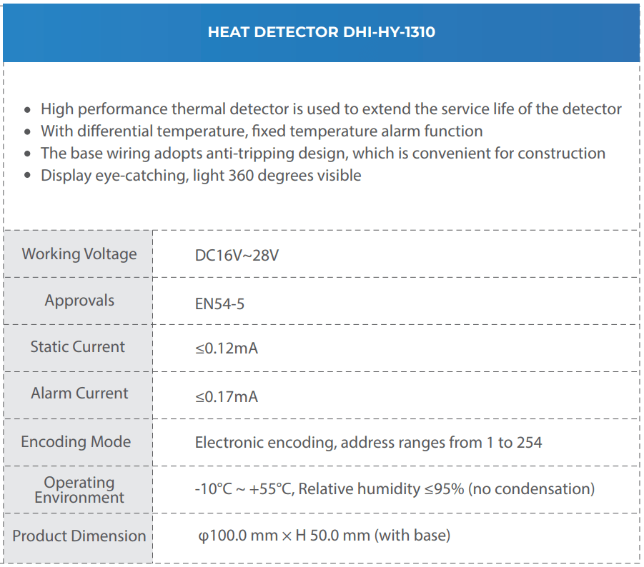 Heat Detector Dahua Spesifikasi