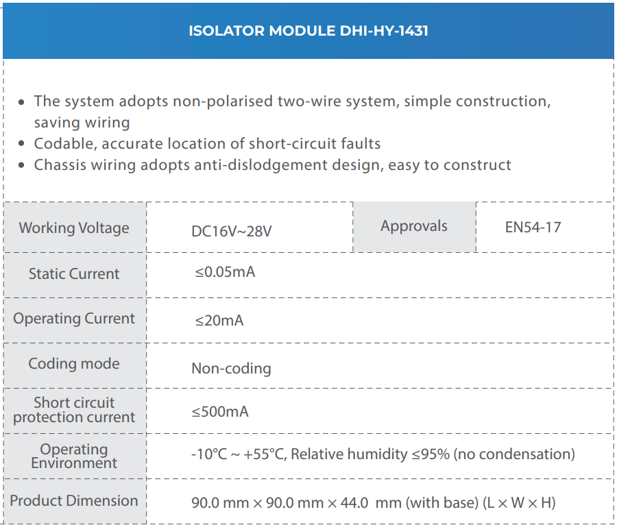 Dahua Isolator Module Spesifikasi