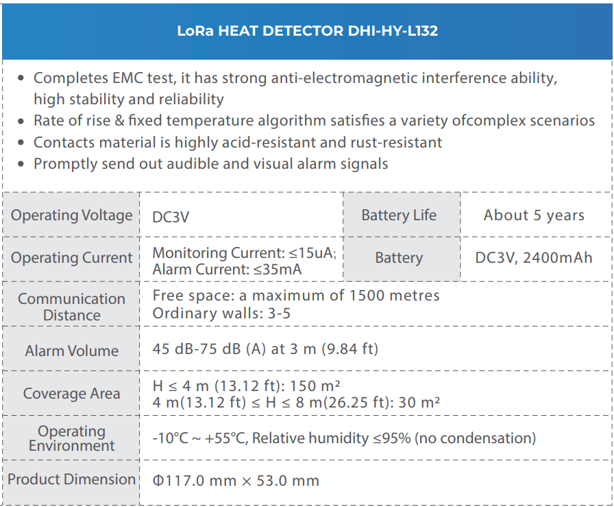 LoRa Heat Detector Dahua Spesifikasi