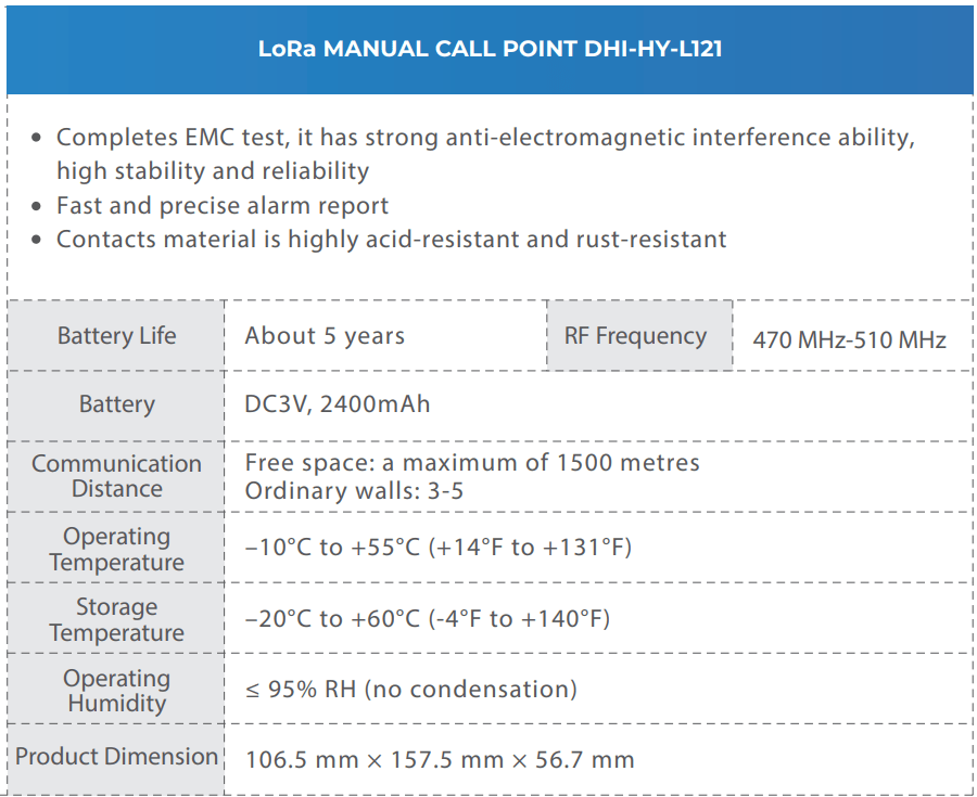 Dahua LoRa Manual Call Point Spesifikasi