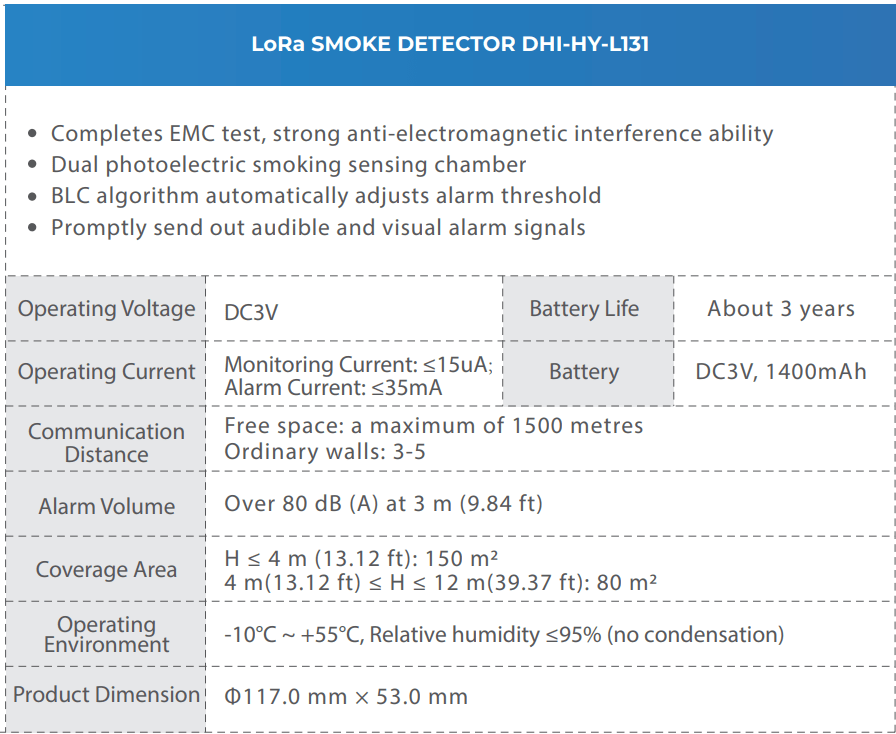 Dahua LoRa Smoke Detector Spesifikasi