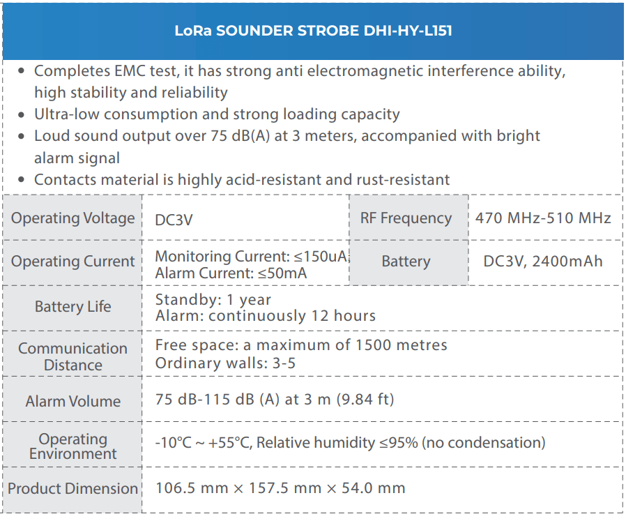 Dahua LoRa Sounder Strobe Spesifikasi