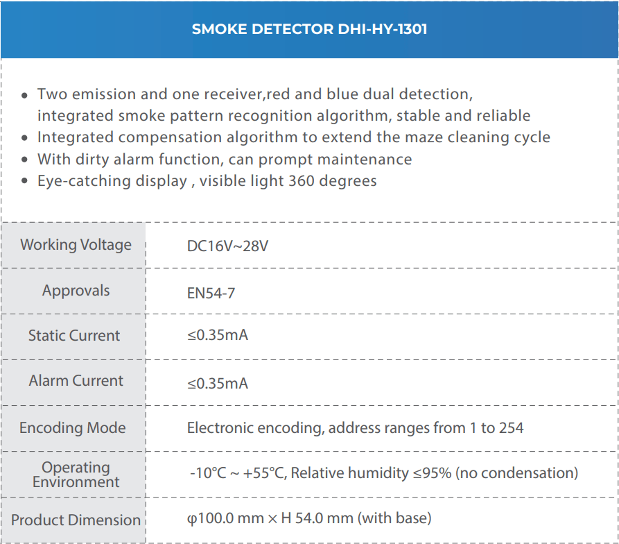 Smoke Detector Dahua Spesifikasi